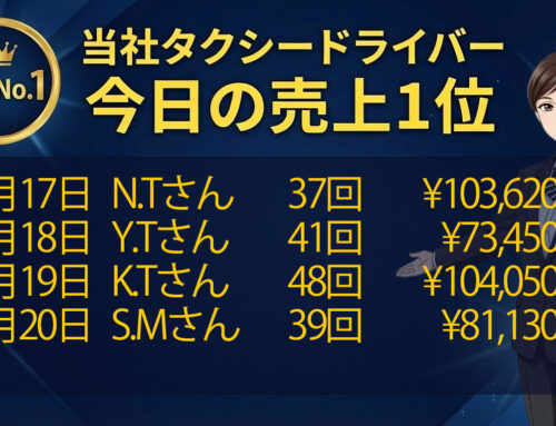 2026年3月17日～20日　売上トップタクシードライバー