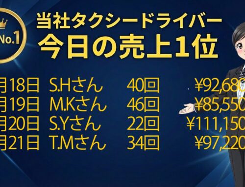 2026年4月18日～21日　売上トップタクシードライバー