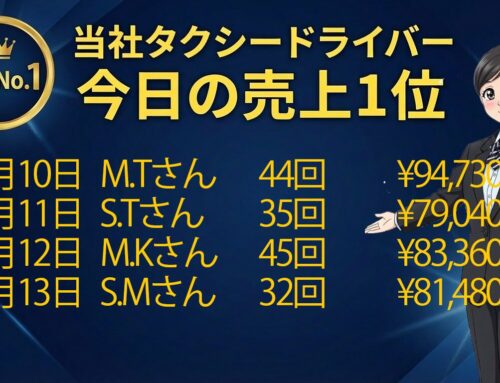 2026年4月10日～13日　売上トップタクシードライバー