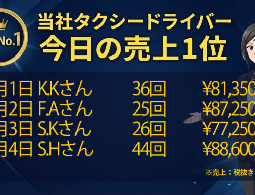 2026年2月1日～4日　売上トップタクシードライバー