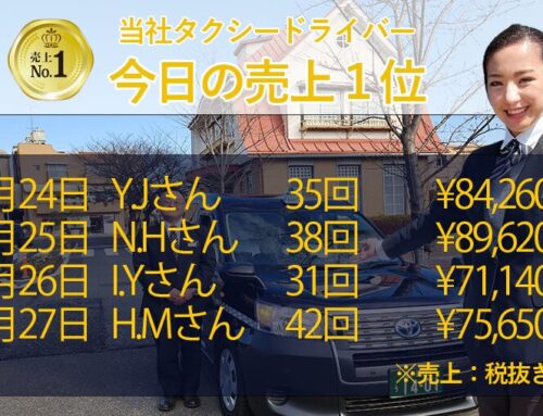 2025年5月24日～27日　売上トップタクシードライバー
