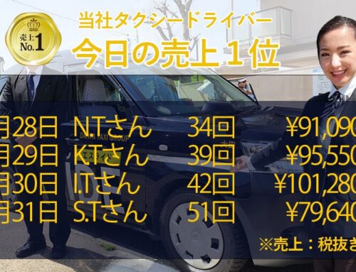 2025年5月28日～31日　売上トップタクシードライバー