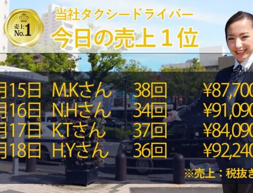 2025年7月15日～18日　売上トップタクシードライバー