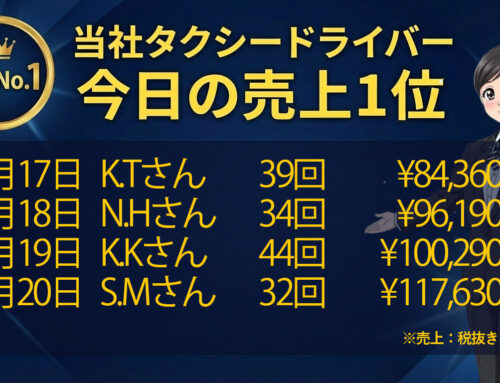 2026年2月17日～20日　売上トップタクシードライバー