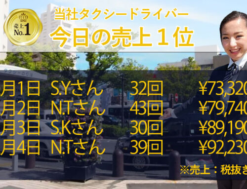 2025年12月1日～4日　売上トップタクシードライバー