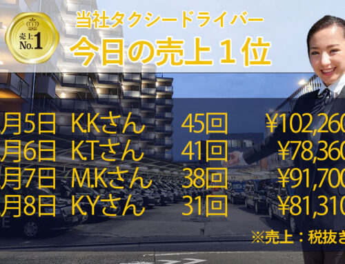 2025年12月5日～8日　売上トップタクシードライバー