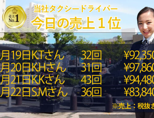2025年11月19日～22日　売上トップタクシードライバー