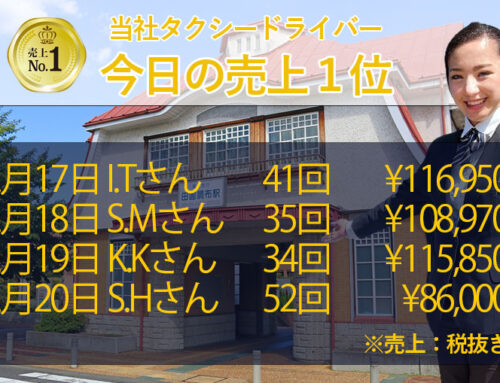 2025年12月17日～20日　売上トップタクシードライバー