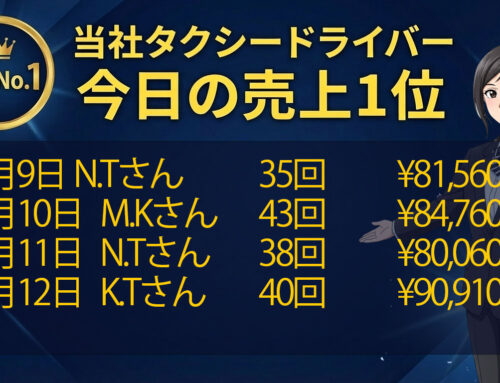 2026年3月9日～12日　売上トップタクシードライバー